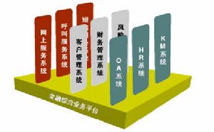 中國軟件與技術(shù)服務(wù)股份有限公司 技術(shù)創(chuàng)新驅(qū)動未來