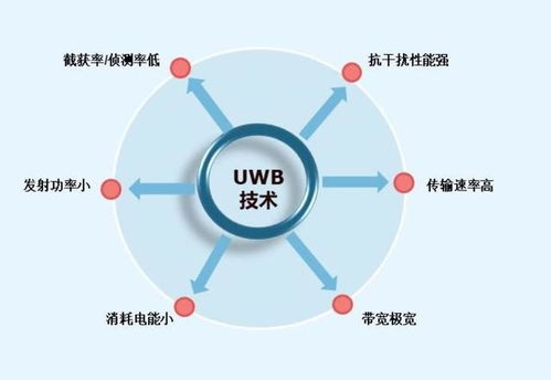 國際 FIRA 聯盟接納小米而非華為 商業選擇還是技術博弈的“陰謀論”？